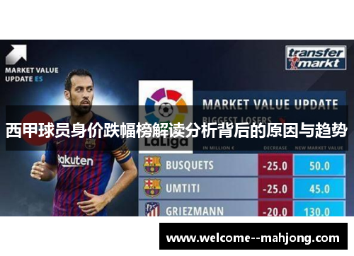 西甲球员身价跌幅榜解读分析背后的原因与趋势