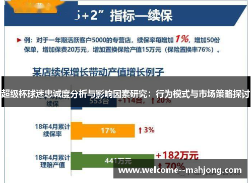 超级杯球迷忠诚度分析与影响因素研究：行为模式与市场策略探讨