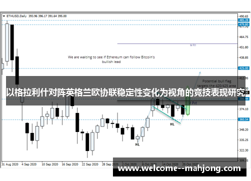 以格拉利什对阵英格兰欧协联稳定性变化为视角的竞技表现研究
